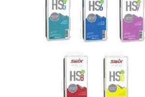 SWIX PRO HIGH SPEED HS - サッポロスキッド