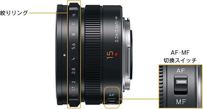 Panasonic(パナソニック) LEICA DG SUMMILUX 15mm F1.7 ASPH. ブラック