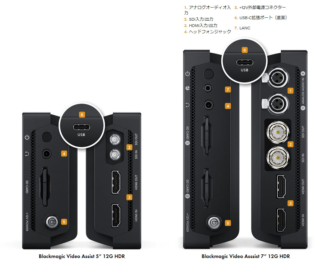 映像用ケーブル Black magic Video Assist 4K Blackmagic Video Assist