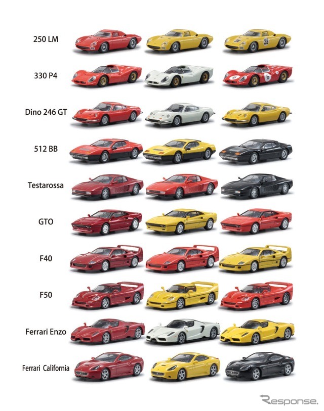 京商、フェラーリ・ミニカー・コレクション7ネオを発売へ 5枚目の写真