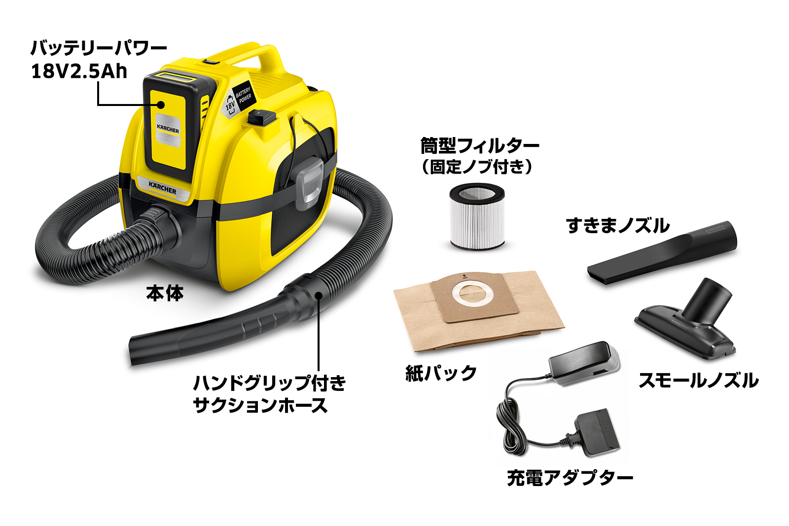 WD 1 バッテリーセット - バキュームクリーナー（家庭用掃除機