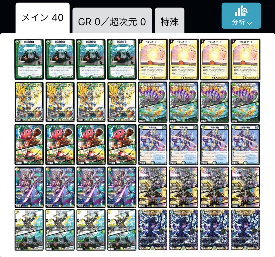 巨大天門 1枚の通販 あり（1827404997） | magi