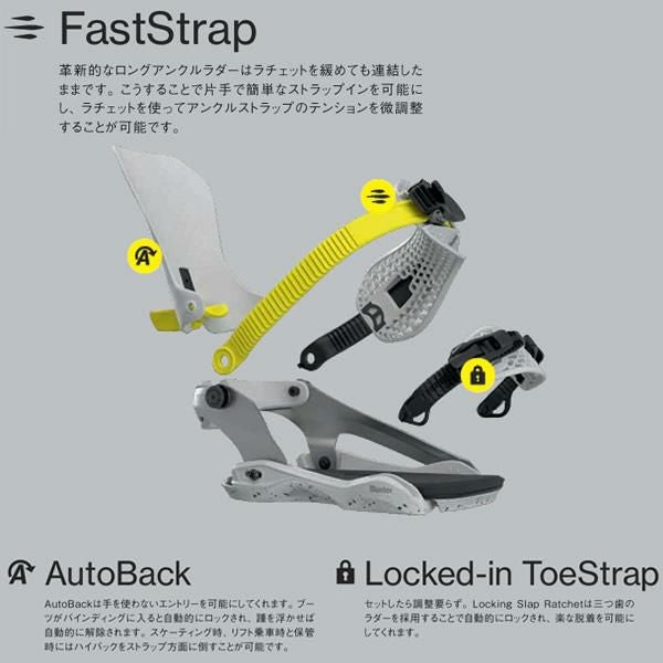 BATALEON FASE Blaster FASE AW / BLACK ( 25-26 2026 ) バタレオン