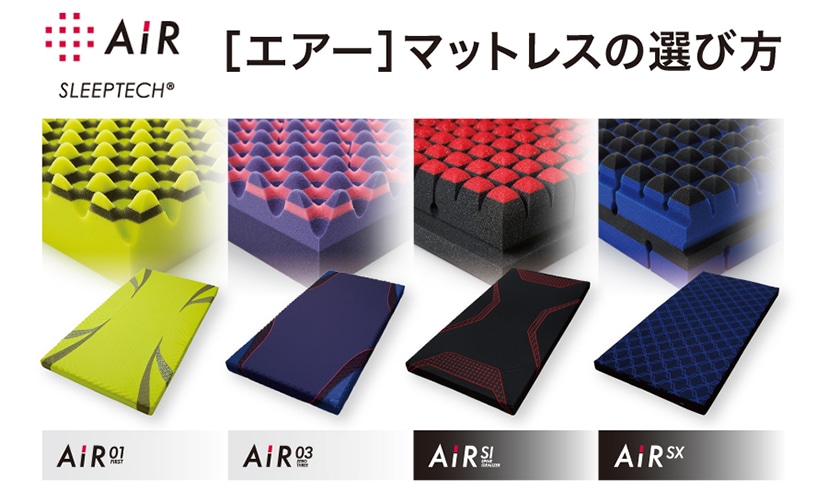 エアーSI］マットレス／HARD （シングル）97×195×9cm ブルー 材料