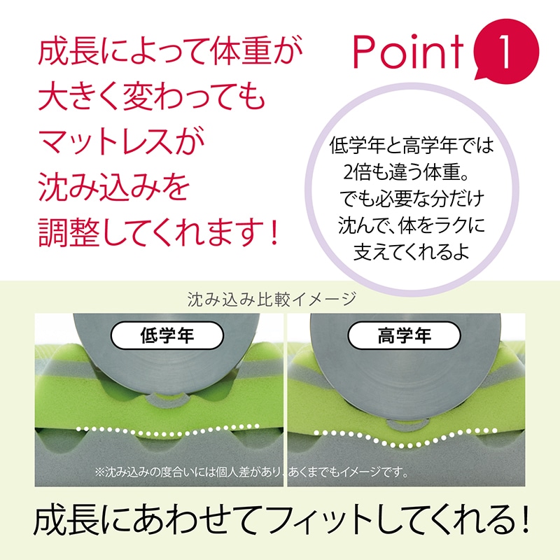 エアーG1]マットレス【大谷翔平×nishikawa［エアー］大きな夢を見よう