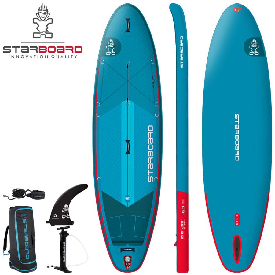 楽天市場】2025 STARBOARD I GO DELUXE SINGLE CHAMBER 10'8 X 33