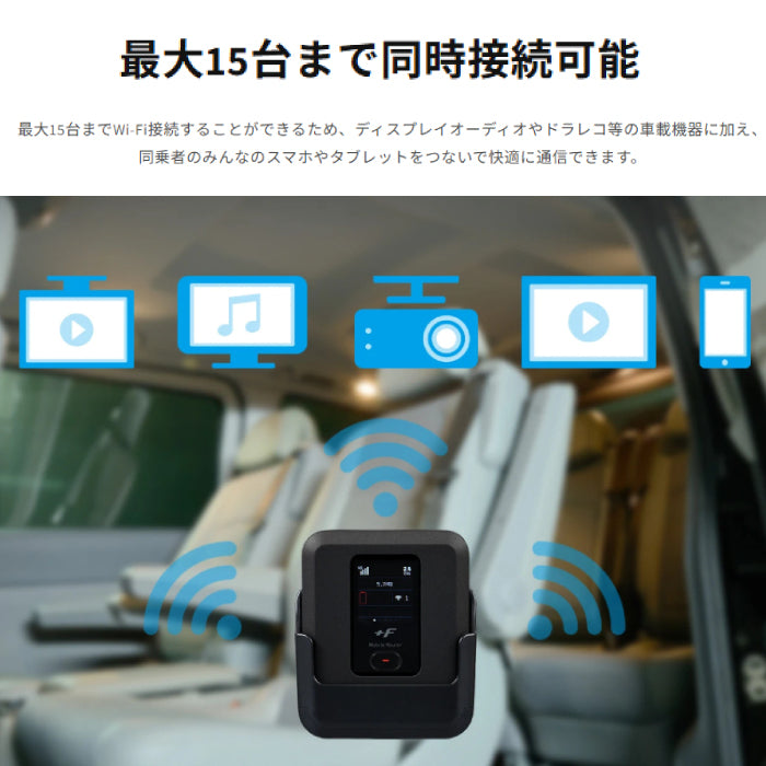 モバイルルーター +F FS040W 専用カー・セット 富士ソフト 新品