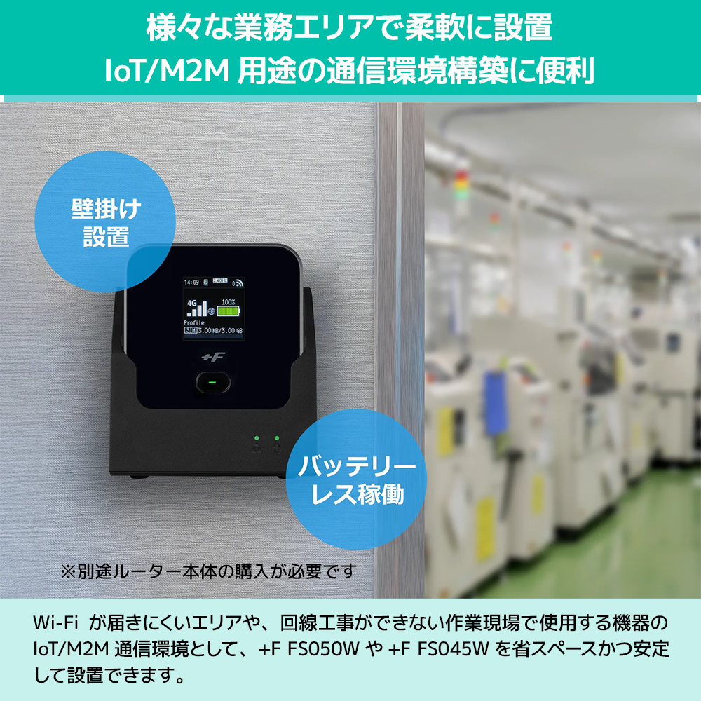 モバイルルーター +F FS050W + 充電/LANステーション セット