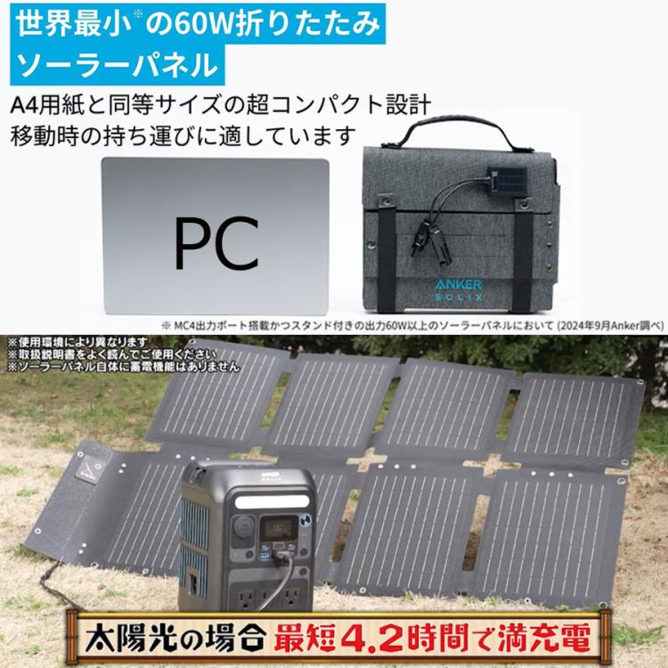 Anker ポータブル電源＆ソーラーパネルセット／230Wh／8ポート／防災