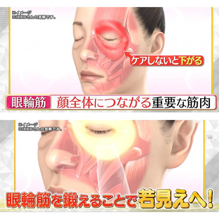IKKOプロデュース MEラボンアイ／目元美顔器 | TBSショッピング