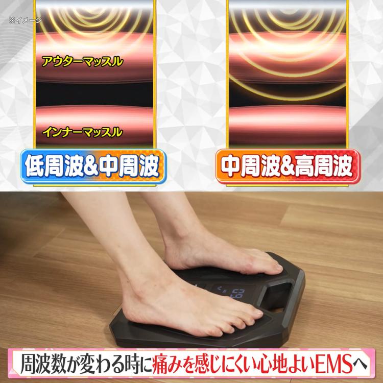 今 お得！】保阪尚希プロデュース フットエナジー キュア／足裏EMS