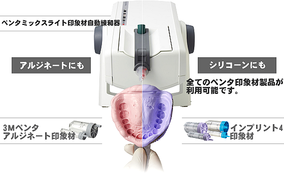 ペンタミックスライト 導入パック 【歯材市場】