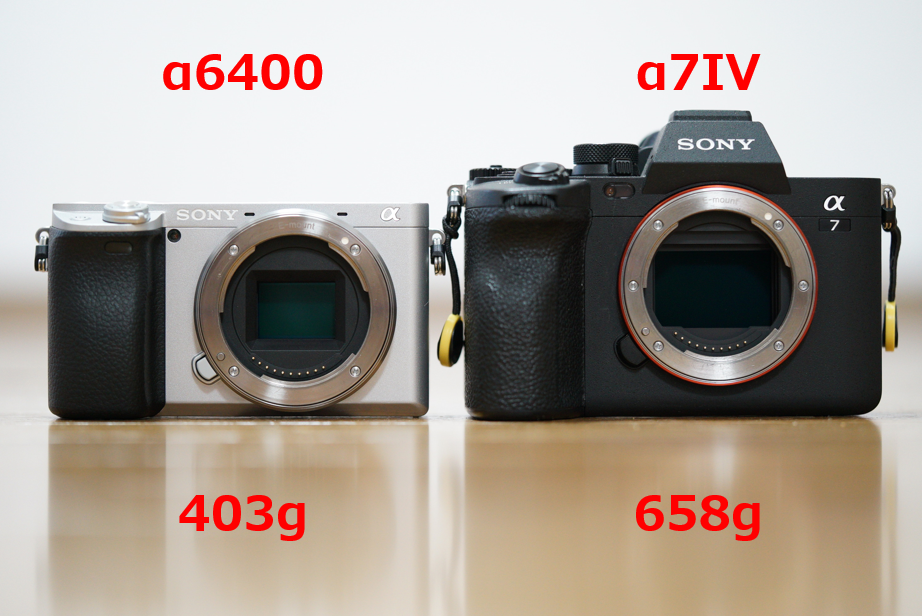 SONY α6400 徹底レビュー｜中古で入手しやすく今でも現役！【ソニー