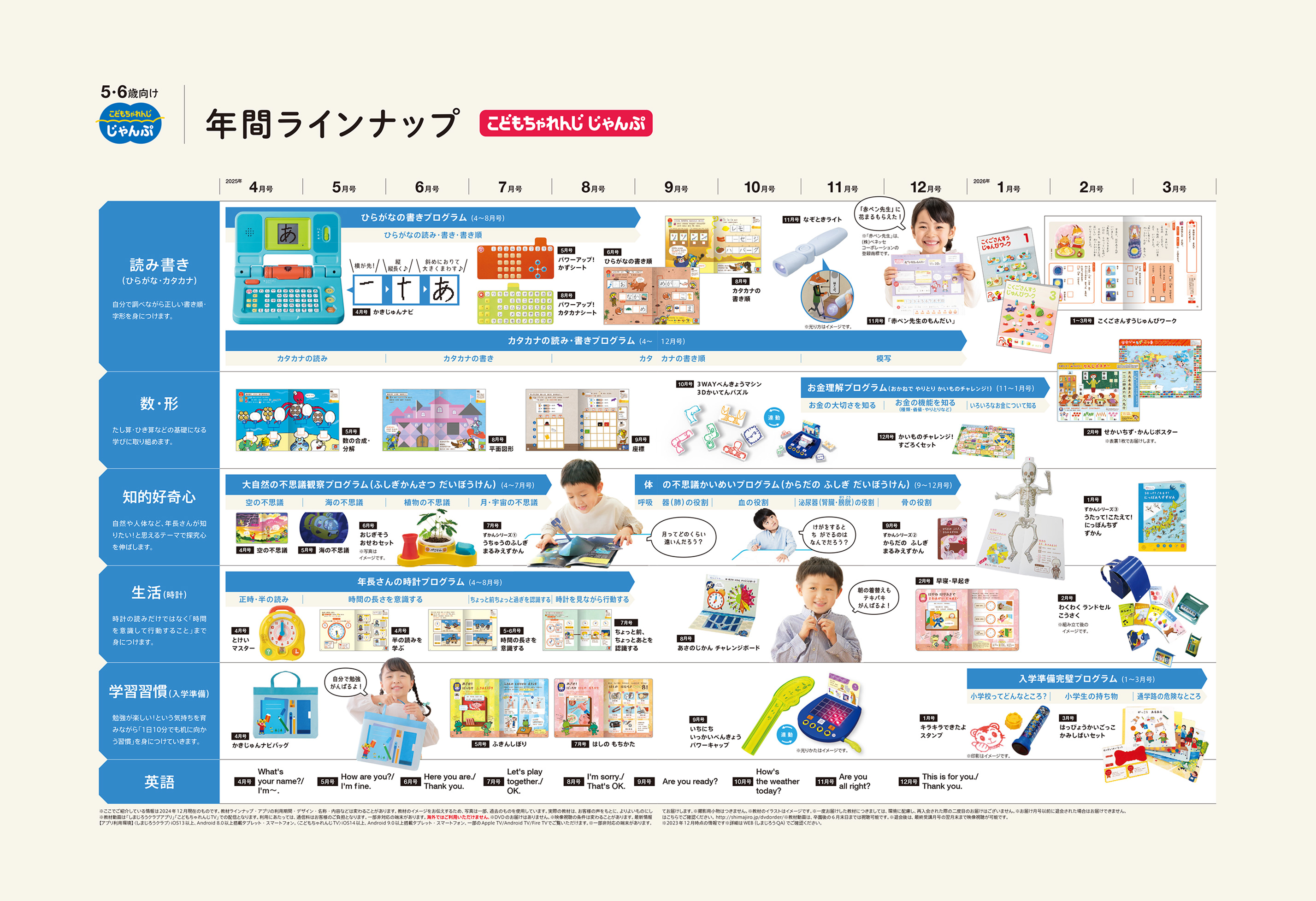年長さん（5・6歳）向け通信教材 ワーク・エデュトイ中心に学ぶ