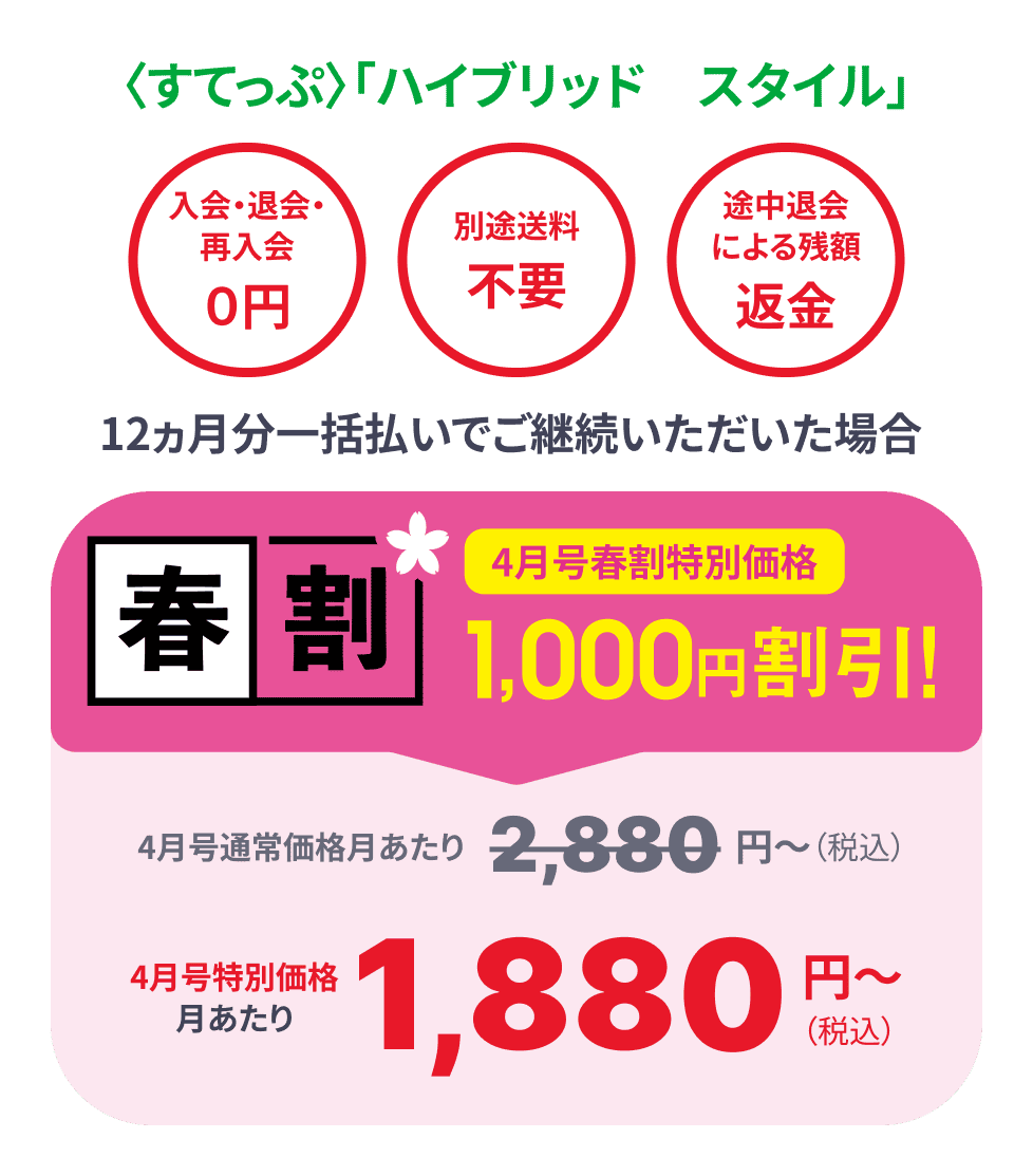 公式】年中さん(4・5歳)向け通信教育の〈こどもちゃれんじすてっぷ