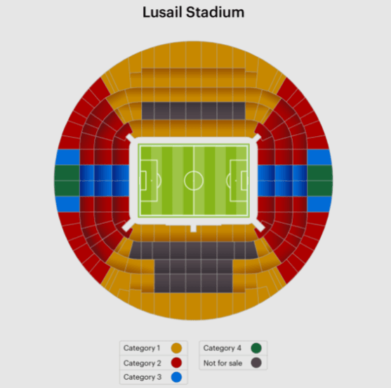 リピーターが徹底解説】カタールW杯チケット購入完全ガイド！ 他