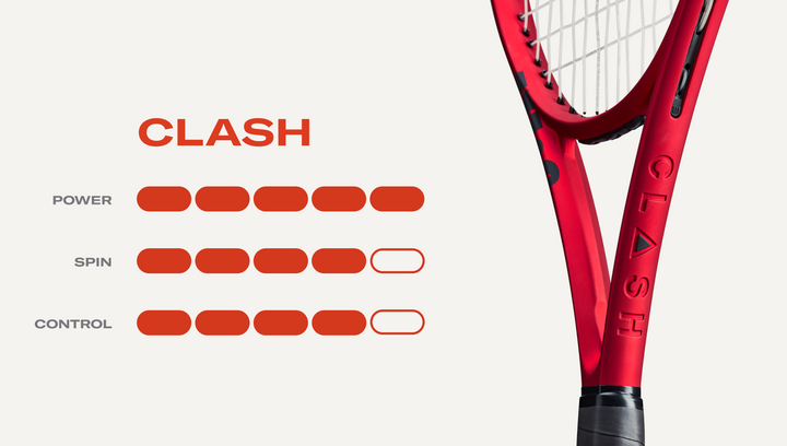 Wilson Clash 98 V2.0 Tennis Racquet Unstrung – Sports Virtuoso