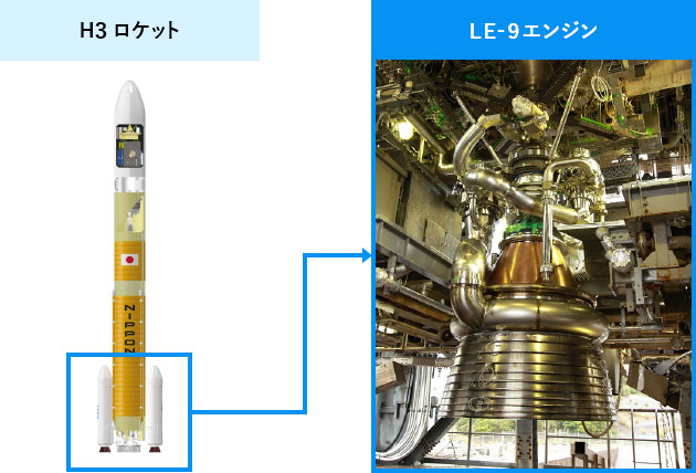 帝京大学の研究が拓く未来 次世代ロケットエンジン - ナショナル ジオ