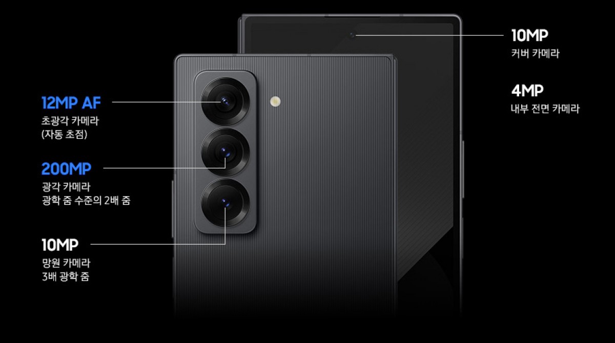 Samsung Galaxy Z Fold Special Edition is what the original Fold6