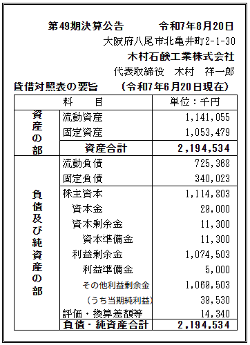 49期決算公告 – 木村石鹸 公式サイト／本店オンラインストア