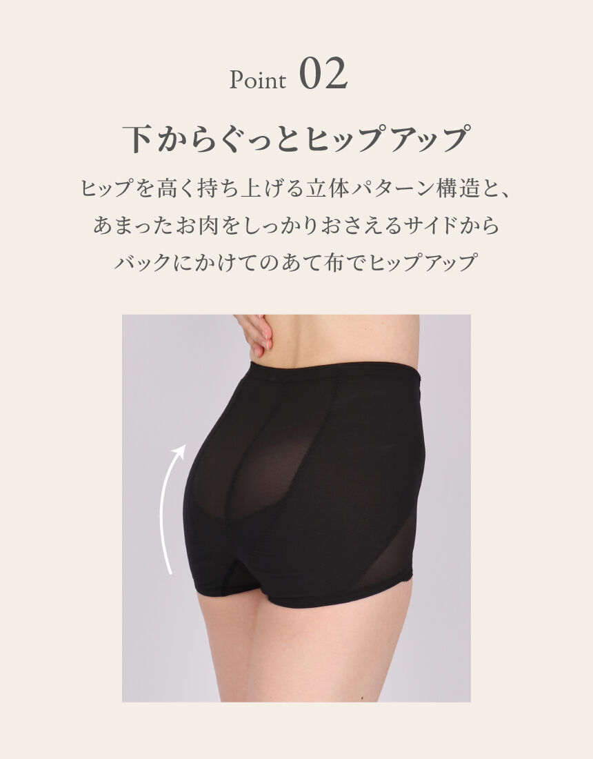 ワコール 高補整ショートガードル ガードル（ショート丈） GQC200