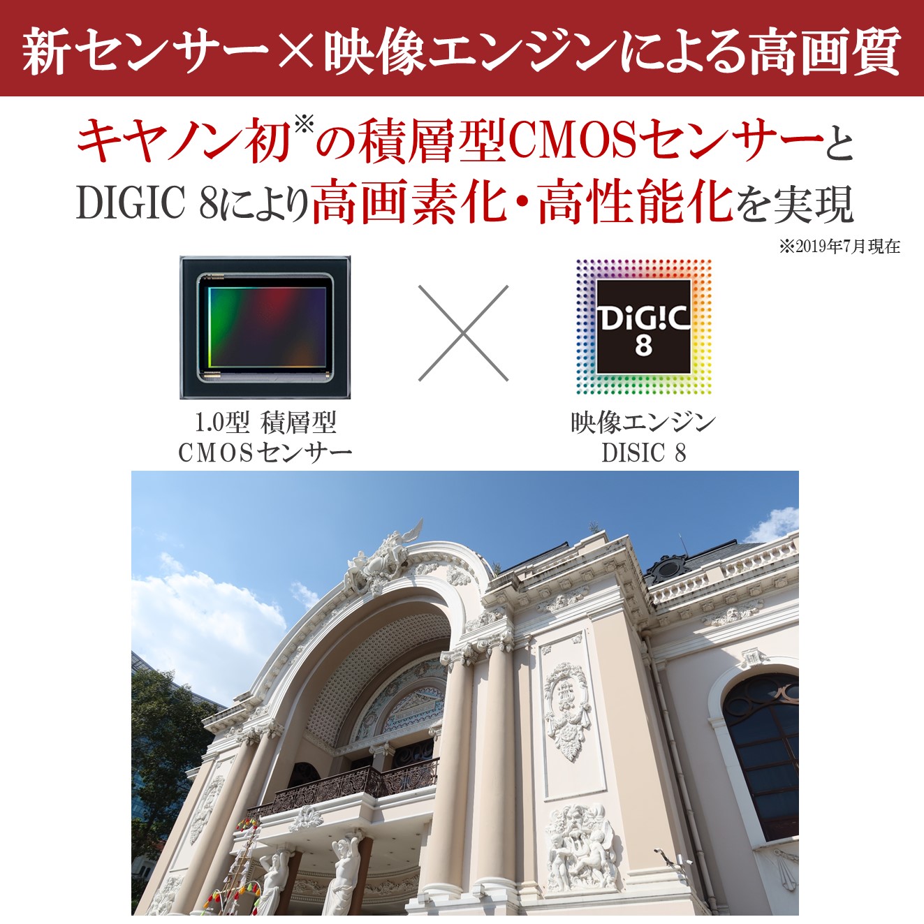 PowerShot G7 X Mark III □納期未定 ※現在受注を停止させていただいて