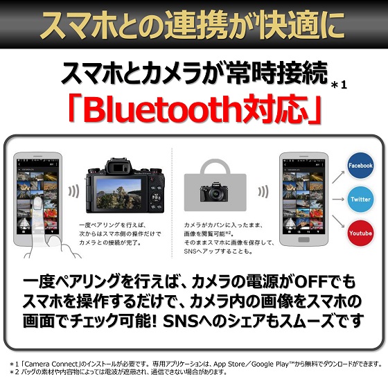 販売終了】PowerShot G1 X Mark III:コンパクトデジタルカメラ 通販