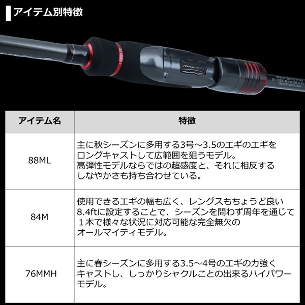 ダイワ エメラルダス ストイスト RT 76MMH(76MMH): 竿｜釣具の通販なら