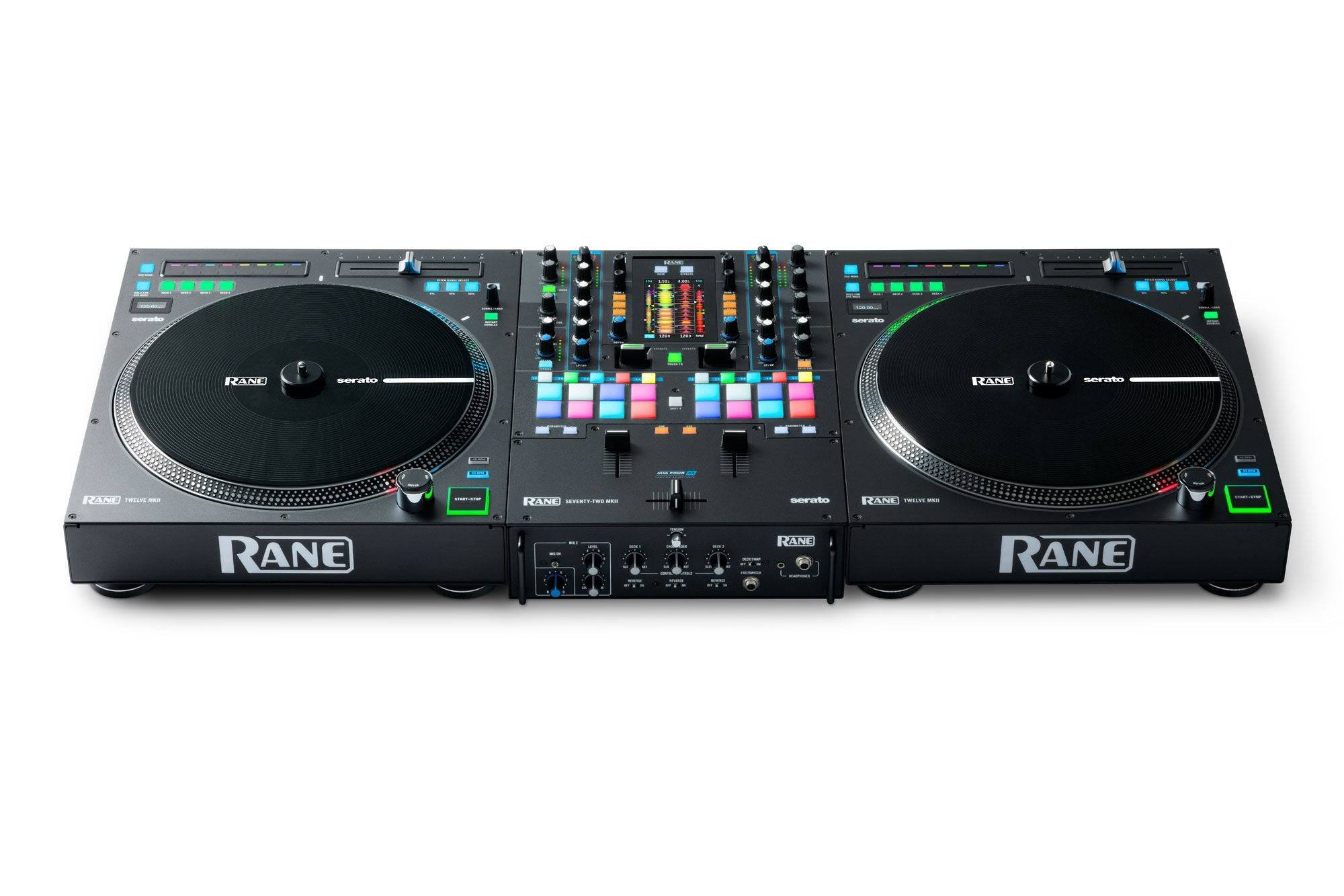 Rane TWELVE MKII USB MIDI and DVS Controller – DJ TechTools