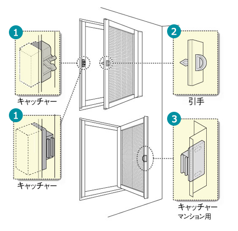 専用 LIXIL デュオPG 縦すべり出し窓 開き網戸 3枚セット 専用 LIXIL