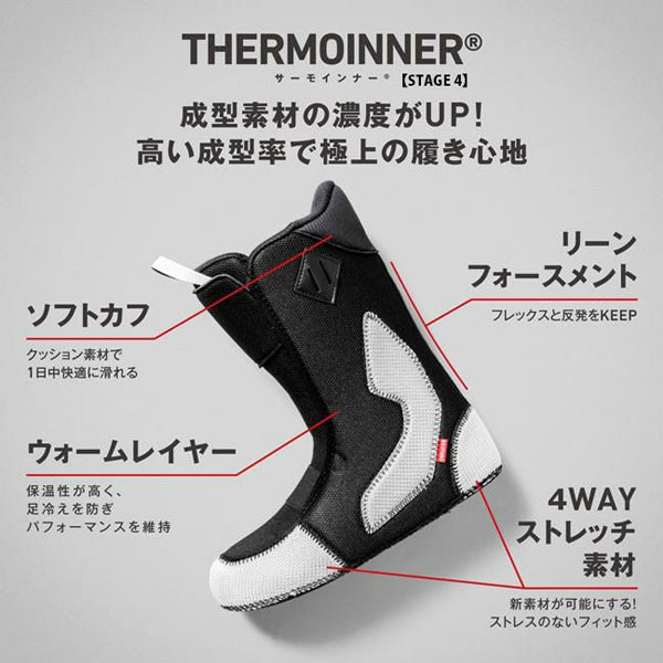 DEELUXE STAGE4 LINER 熱成形 THERMOINNER BOOTS 2023-2024 – PASTiME