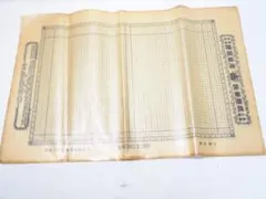 2026年最新】謄写版の人気アイテム - メルカリ