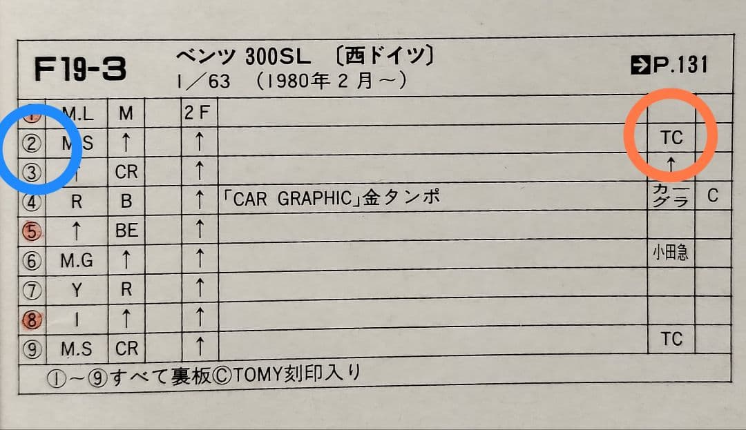 《青箱トミカ19-3-2》ベンツ300SL【北米輸出用/マルーンシート】未使用