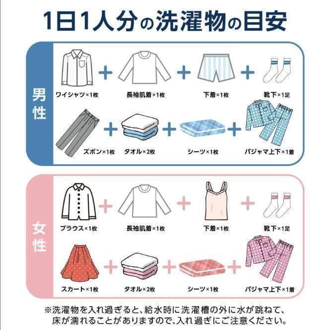 未使用中古 全自動洗濯機 4.5kg 縦型洗濯機 乾燥機能 小型 ホワイト