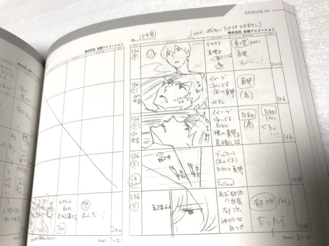 ◎美品◎Free!-Dive to the Future-絵コンテ3冊 七瀬遙