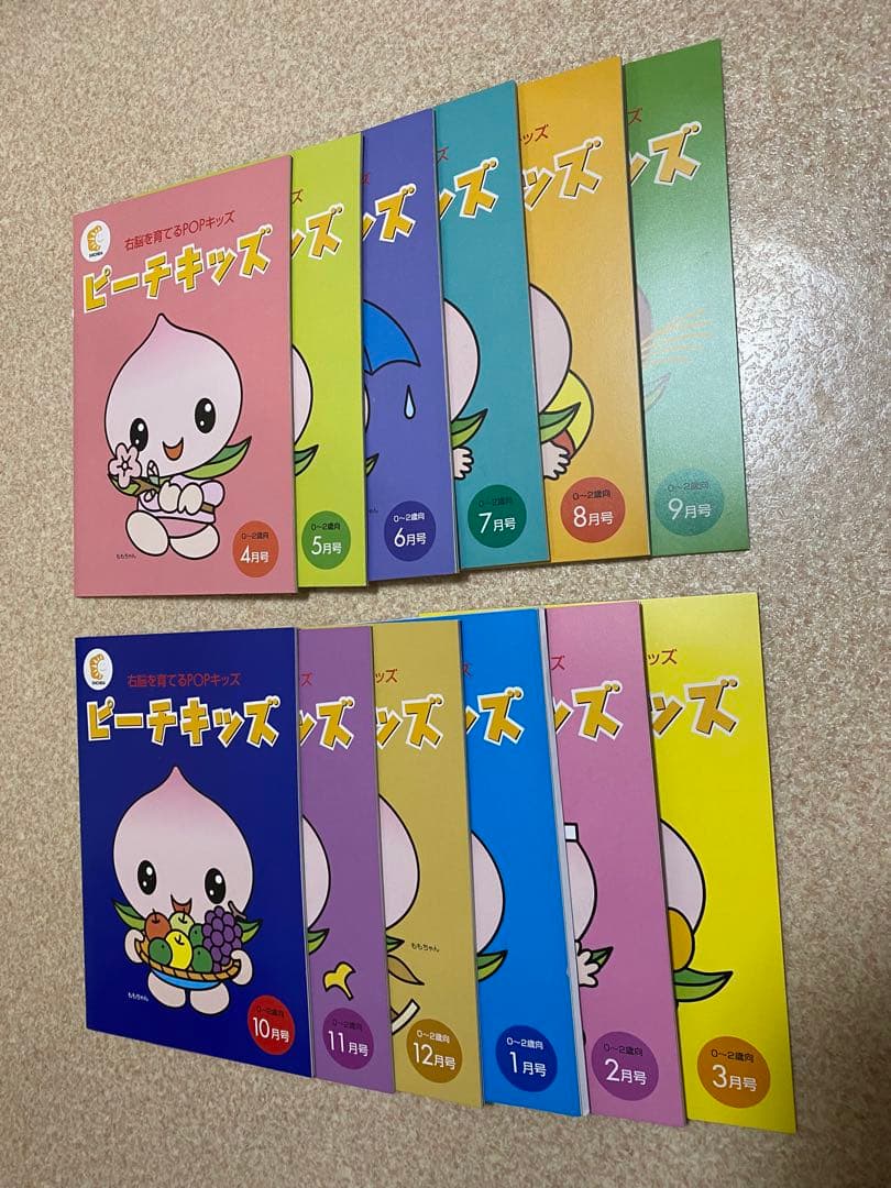 七田式脳力開発CD ピーチキッズ ピーチキッズ(12冊セット)【CD/DVD教材】 | 七田式公式通販