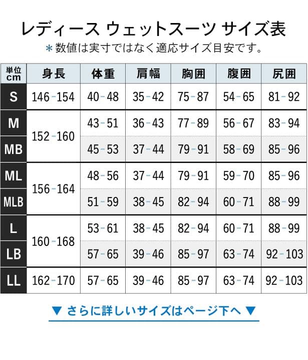 【美品】FELLOW ウェットスーツ タッパー 2.5mm レディースMLサイズ