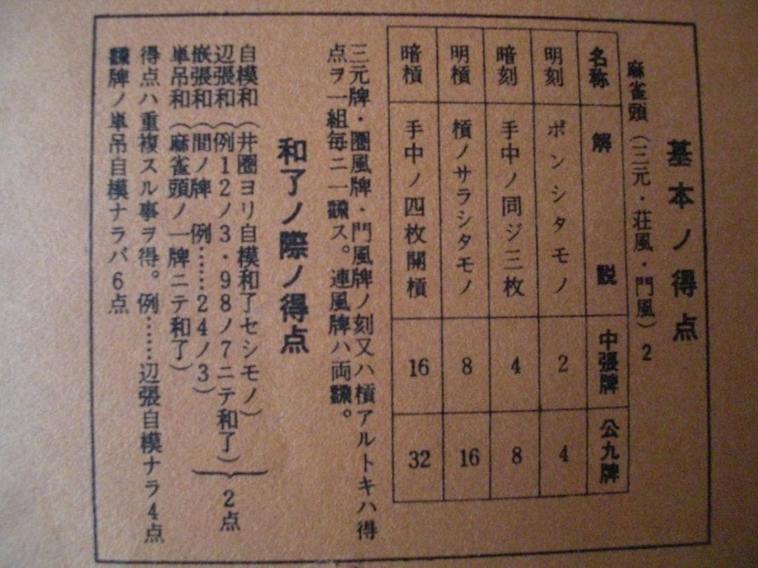 古い　任天堂　麻雀牌セット　Nintendo　ニンテンドー　昭和レトロ 麻雀牌セット 任天堂 昭和レトロ 大橋巨泉 希少 レア 麻雀 - メルカリ