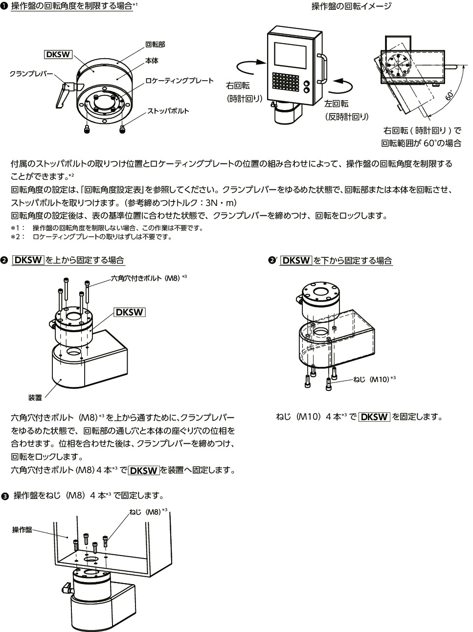 DKSW_スイベルユニット - 支柱タイプ|NBK【鍋屋バイテック会社】