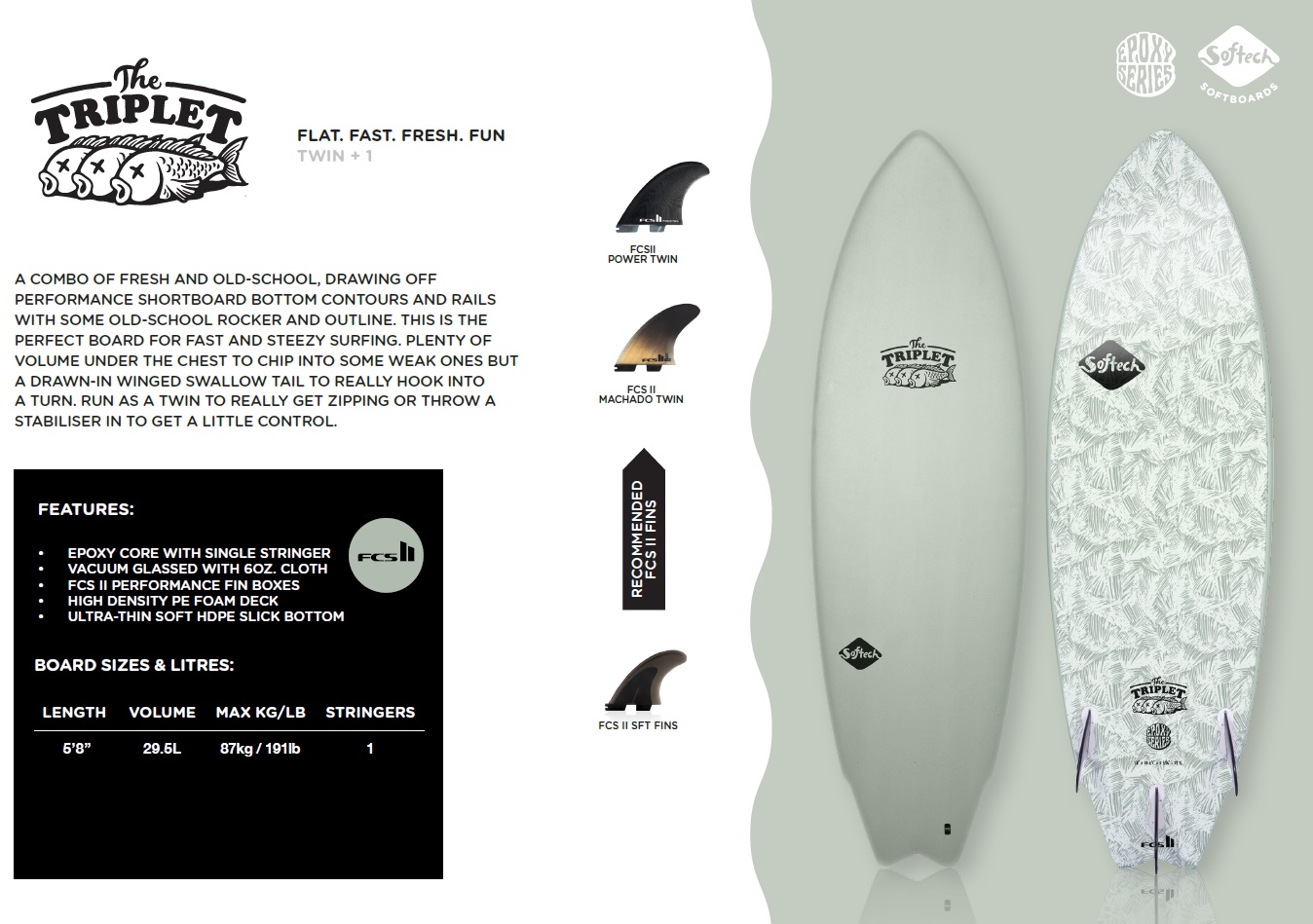 ☆Softech Surfboards 2022 Model 先行予約スペシャルキャンペーン